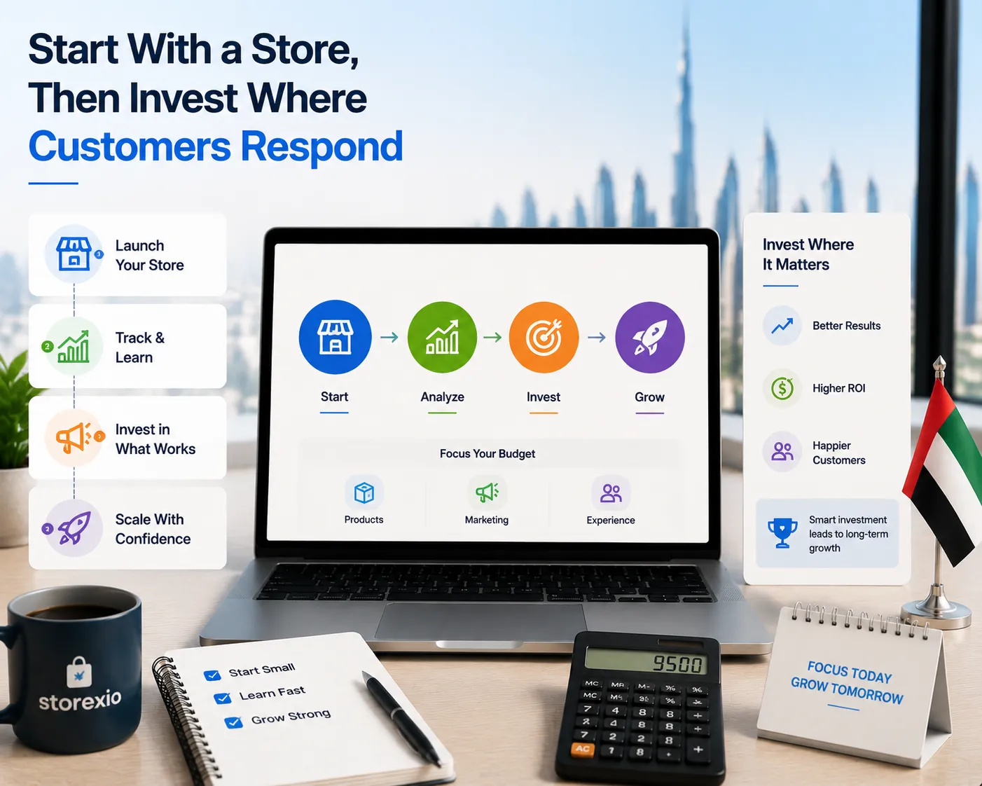 Start With a Store, Then Invest Where Customers Respond